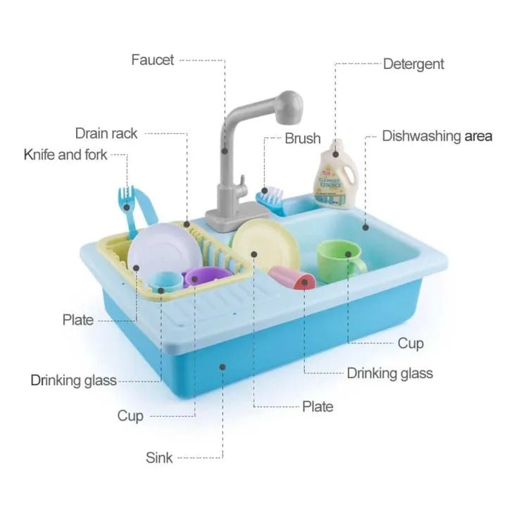 Electric Kitchen Sink Toy for Kids – Interactive Dish Washing & Water Circulation Play Set